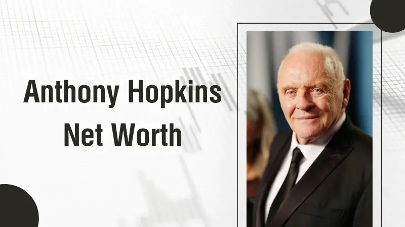 Anthony Hopkins Net Worth